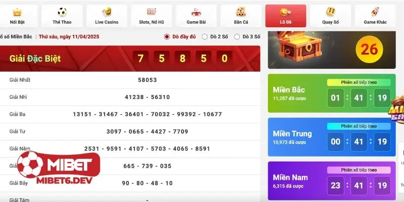 Giới thiệu sơ lược xổ số Mibet